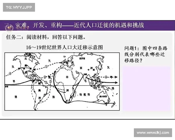 通过殖民地历史探析文化交流与变迁的路径与影响 通过殖民地历史探析文化交流与变迁的路径与影响