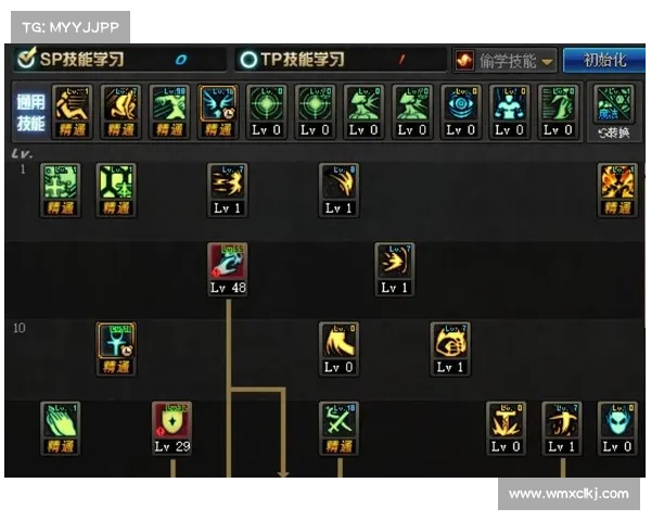 DNF奶爸技能加点策略优化指南 DNF奶爸技能加点策略优化指南