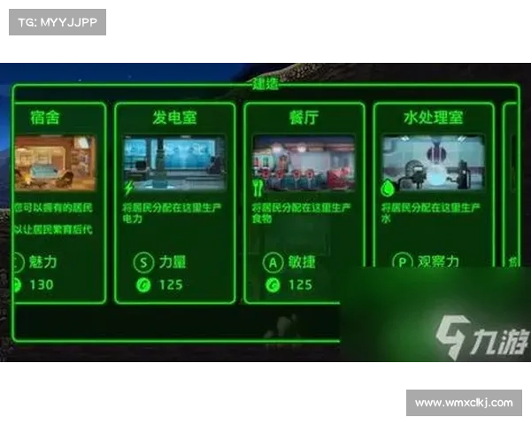 辐射避难所生存秘诀解析打造高效避难所的最佳玩法与策略 辐射避难所生存秘诀解析打造高效避难所的最佳玩法与策略