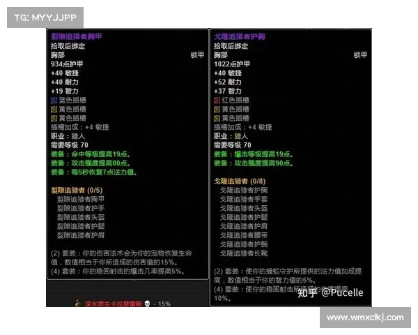 魔兽世界前锋胸甲五大设计演变与历史发展探究 魔兽世界前锋胸甲五大设计演变与历史发展探究
