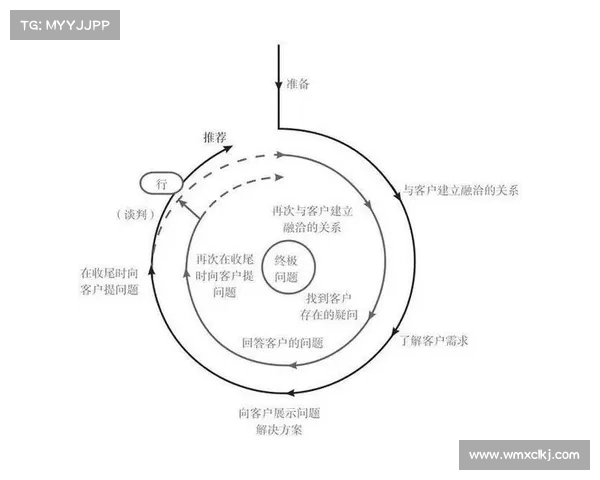 提升信息获取效率的五大关键网络探索技巧方法解析 提升信息获取效率的五大关键网络探索技巧方法解析