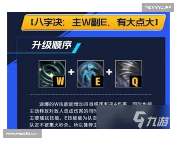 玩转风女技巧与出装全攻略深入解析助你轻松制胜