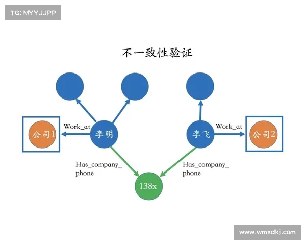 全方位全面解析欧国联赛玩法与规则的入门知识与深度实用指南精编