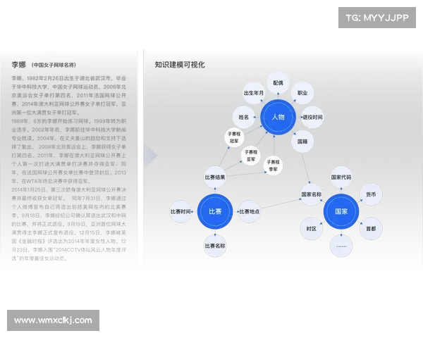 坎贝尔场上角色与战术价值全方位深度解析与未来趋势展望前景洞察
