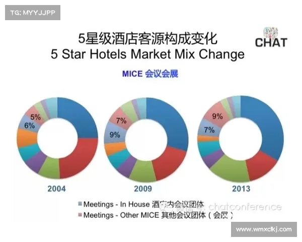 如何从多维度分析和评估2023年女排联赛的统计数据表现