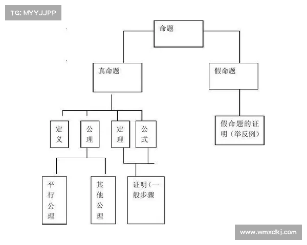 布克与联盟其他巨星之间的互动与竞技关系探析